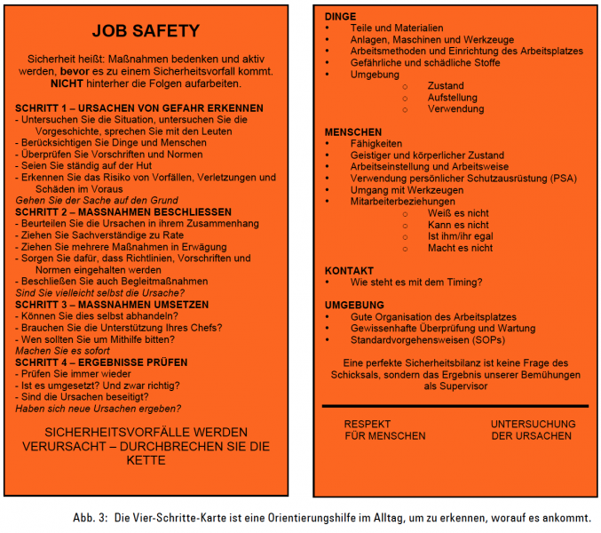 job-safety-abb-3